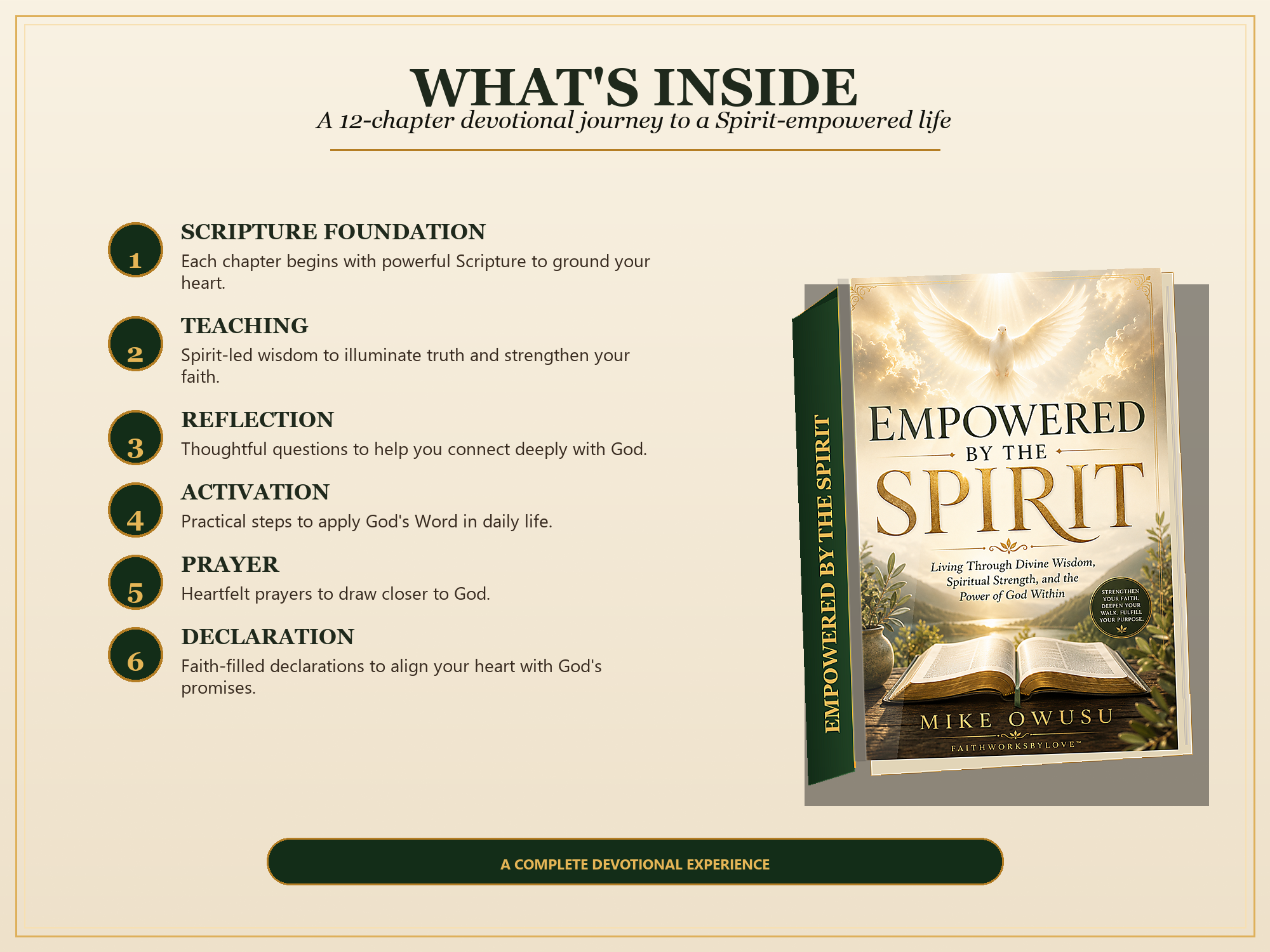 Empowered by the Spirit eBook PDF, Holy Spirit Christian Devotional, Spiritual Growth Guide, Bible Study Digital Download