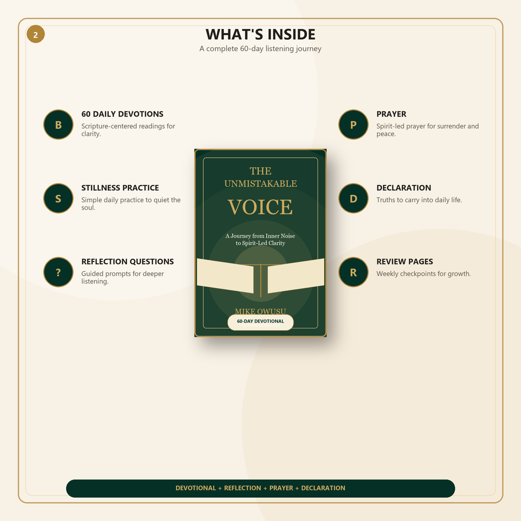 The Unmistakable Voice: A 60-Day Devotional Journey from Inner Noise to Spirit-Led Clarity – Paperback