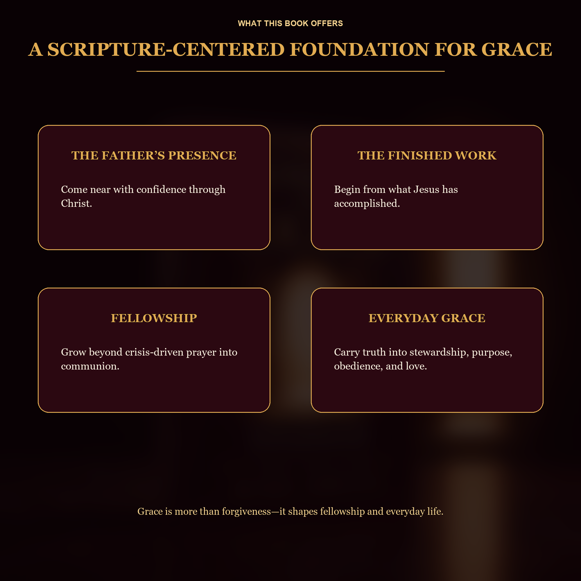 Abundance of Grace: The Father’s Presence, Provision, and the Finished Work of Jesus | Digital eBook