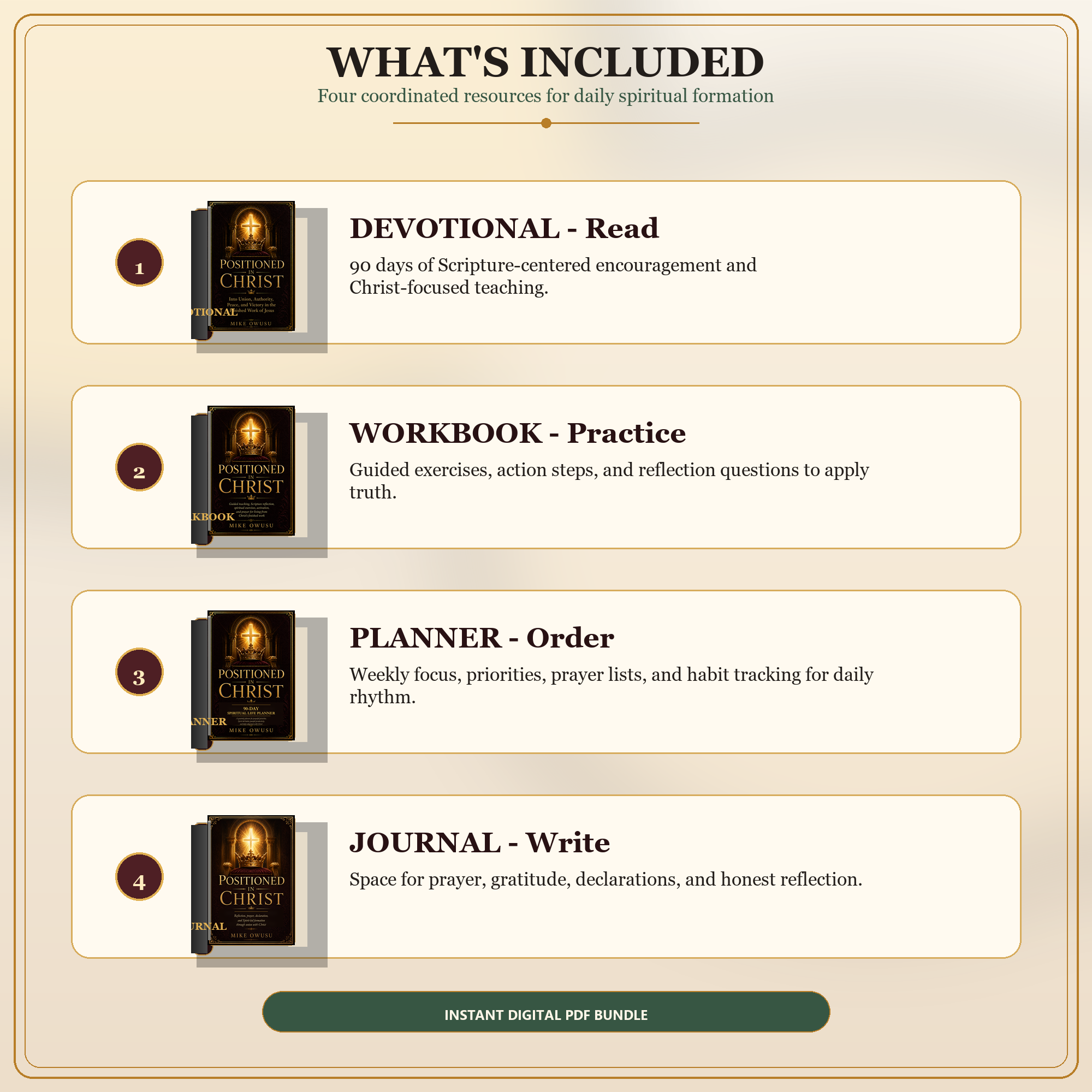 Positioned in Christ Complete Collection