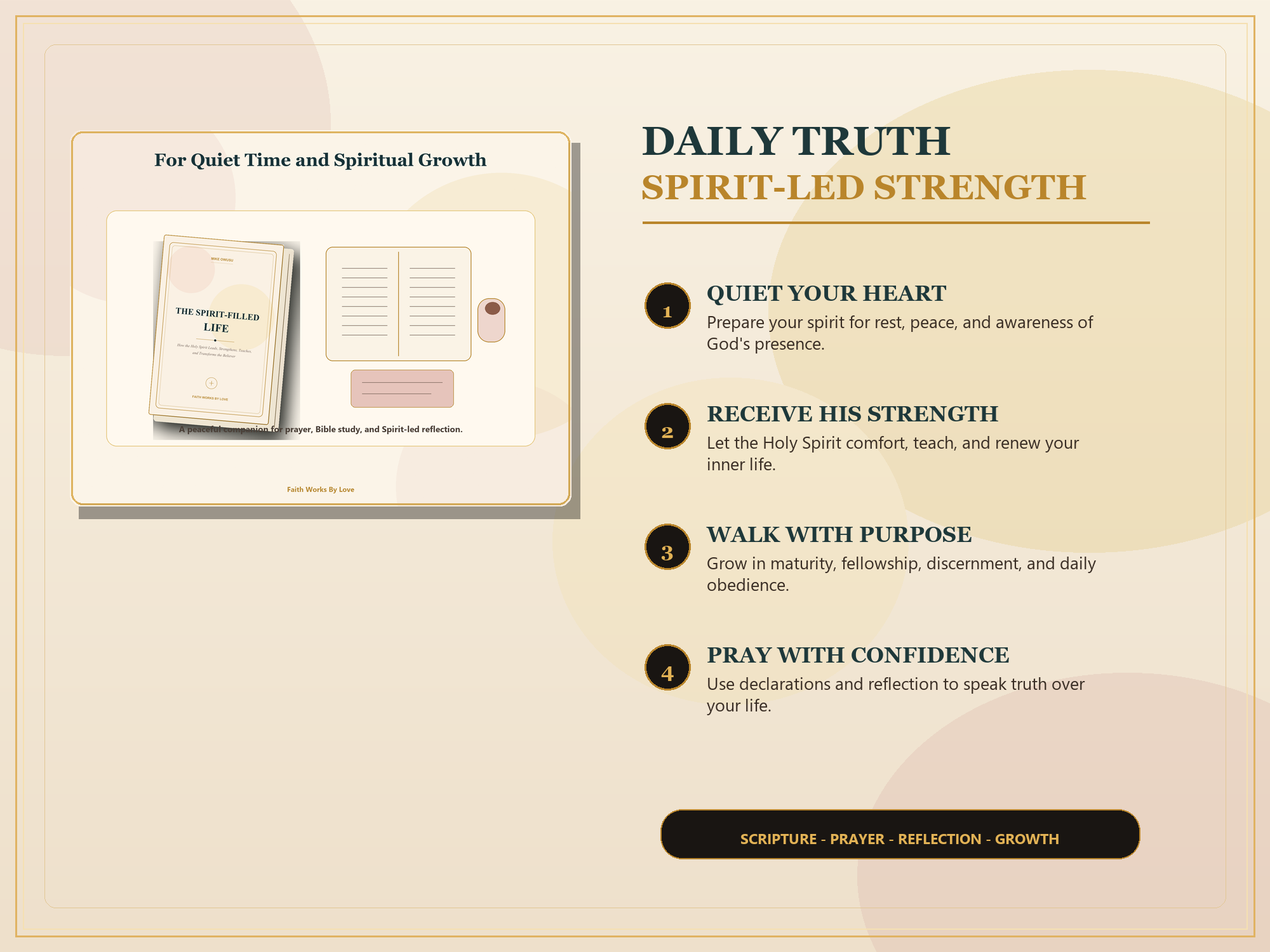 The Spirit-Filled Life: Holy Spirit Christian eBook