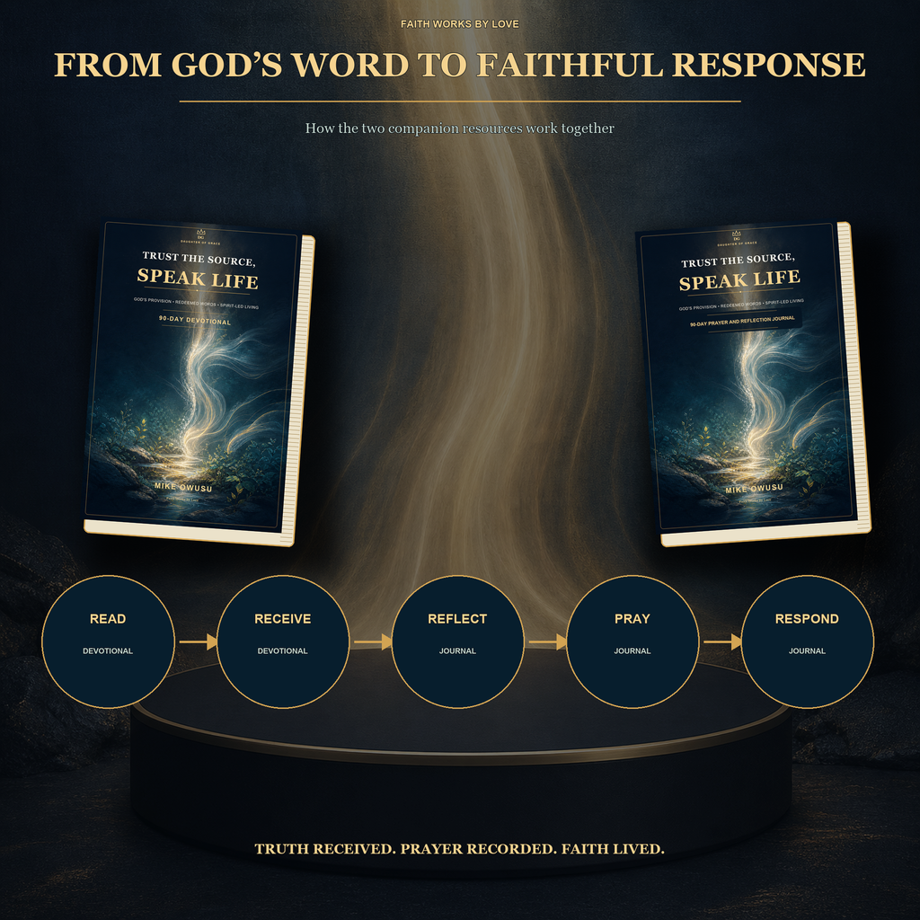 Trust the Source. Speak Life™ Bundle 90-Day Devotional + 90-Day Prayer & Reflection Journal