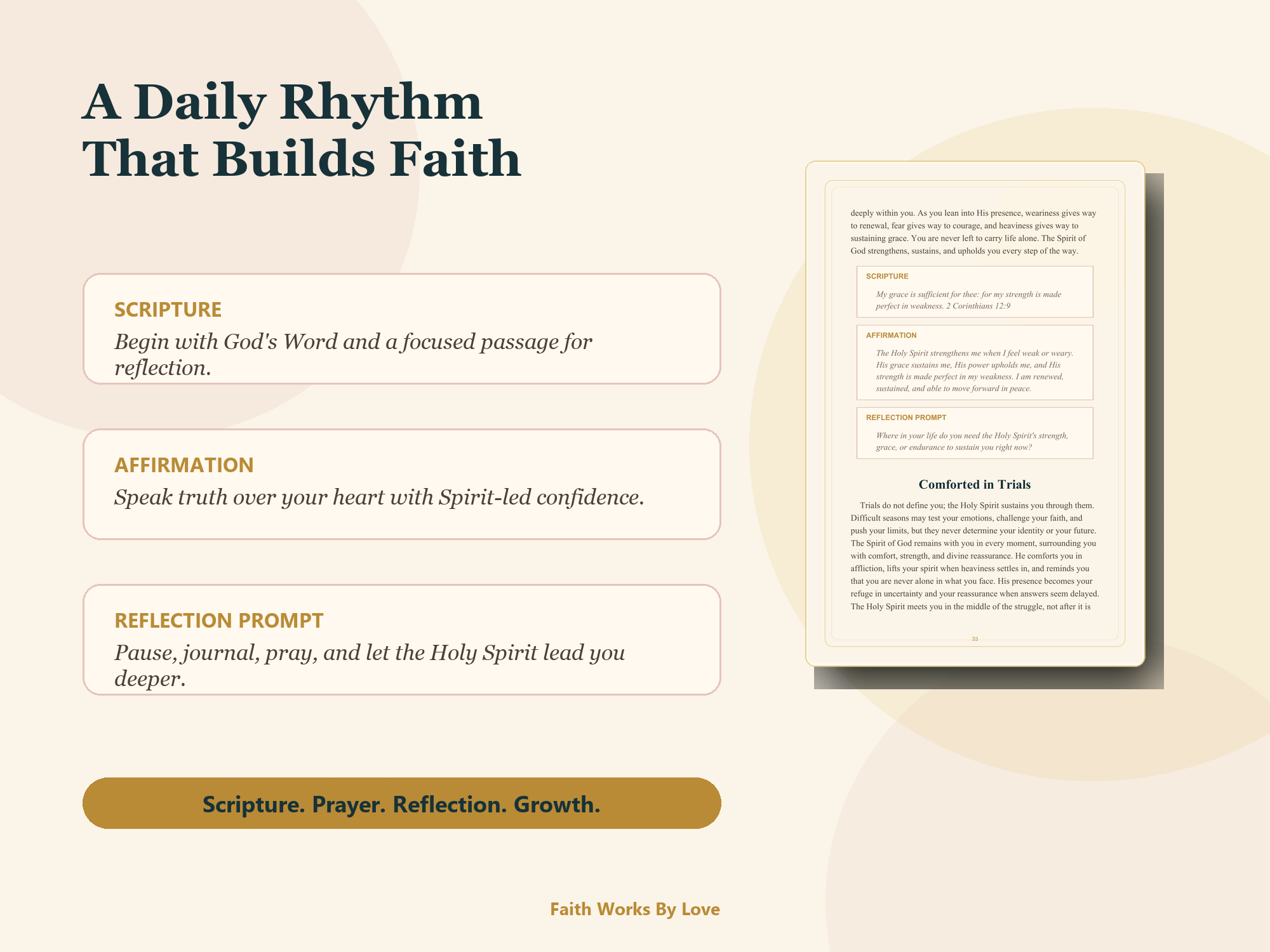The Spirit-Filled Life: Holy Spirit Christian eBook