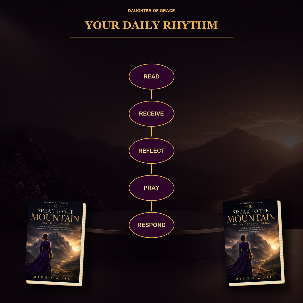 Speak to the Mountain Bundle | Teaching Book + 90-Day Prayer Journal