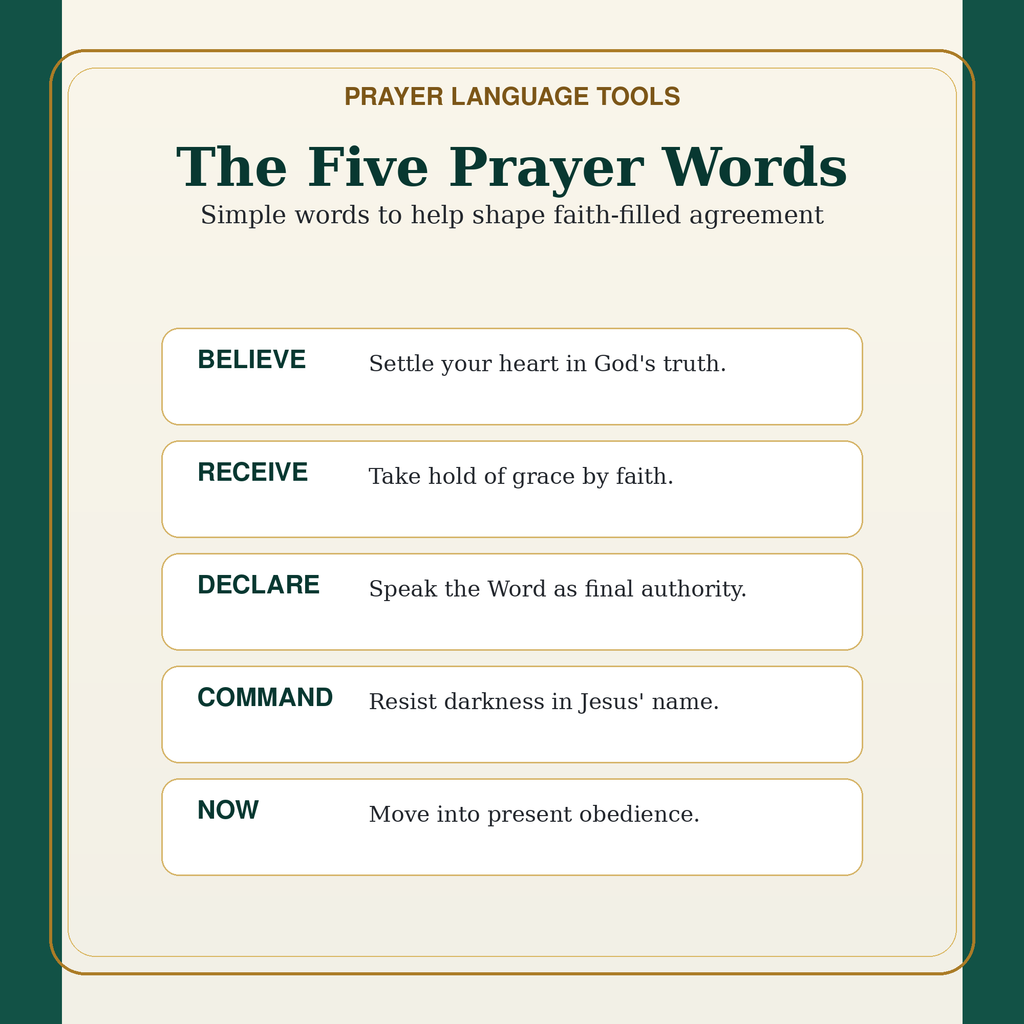 Free 30-Day Prayer Guide
