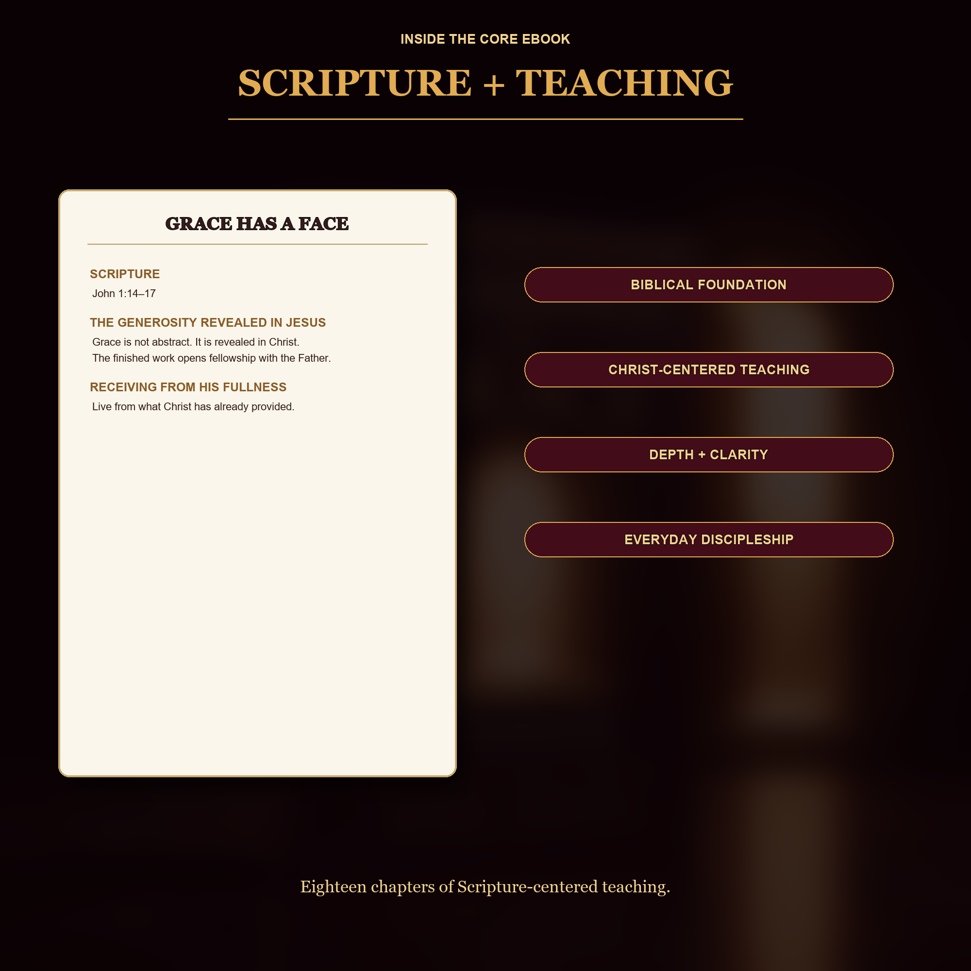 Abundance of Grace: The Father’s Presence, Provision, and the Finished Work of Jesus | Digital eBook