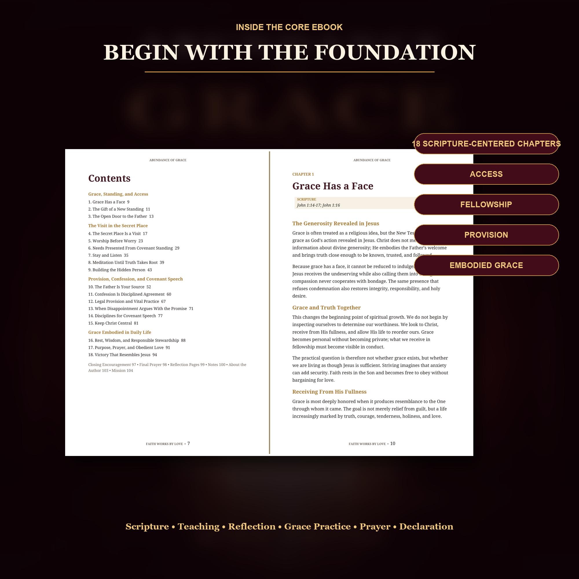 Abundance of Grace: Complete 90-Day Grace Formation Collection | 5-Resource Digital Bundle