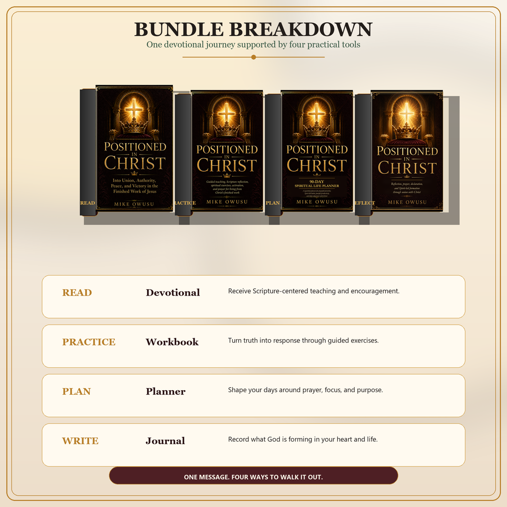 Positioned in Christ Complete Collection