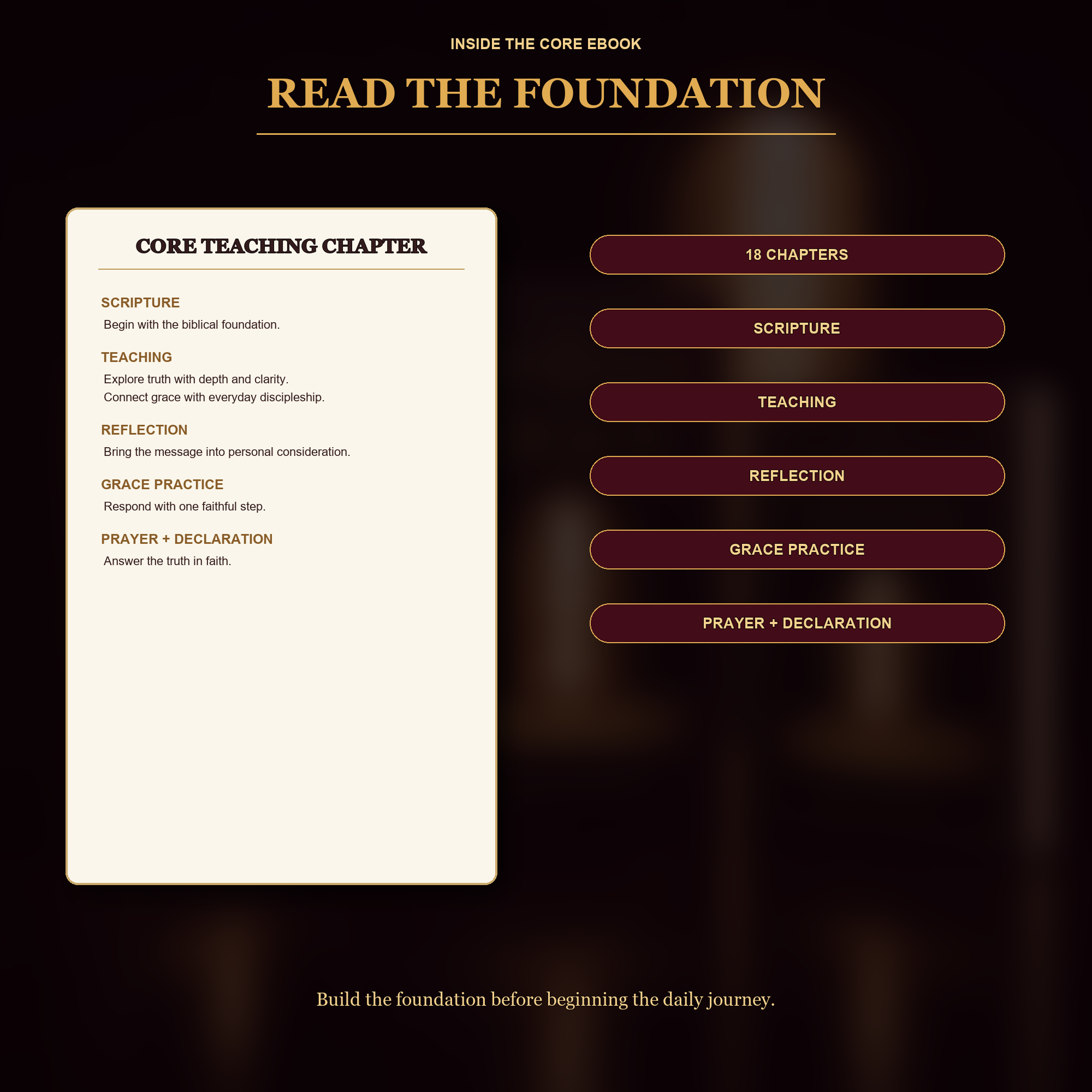 Abundance of Grace — Foundation & Formation Bundle | eBook + 90-Day Devotional + Guided Journal