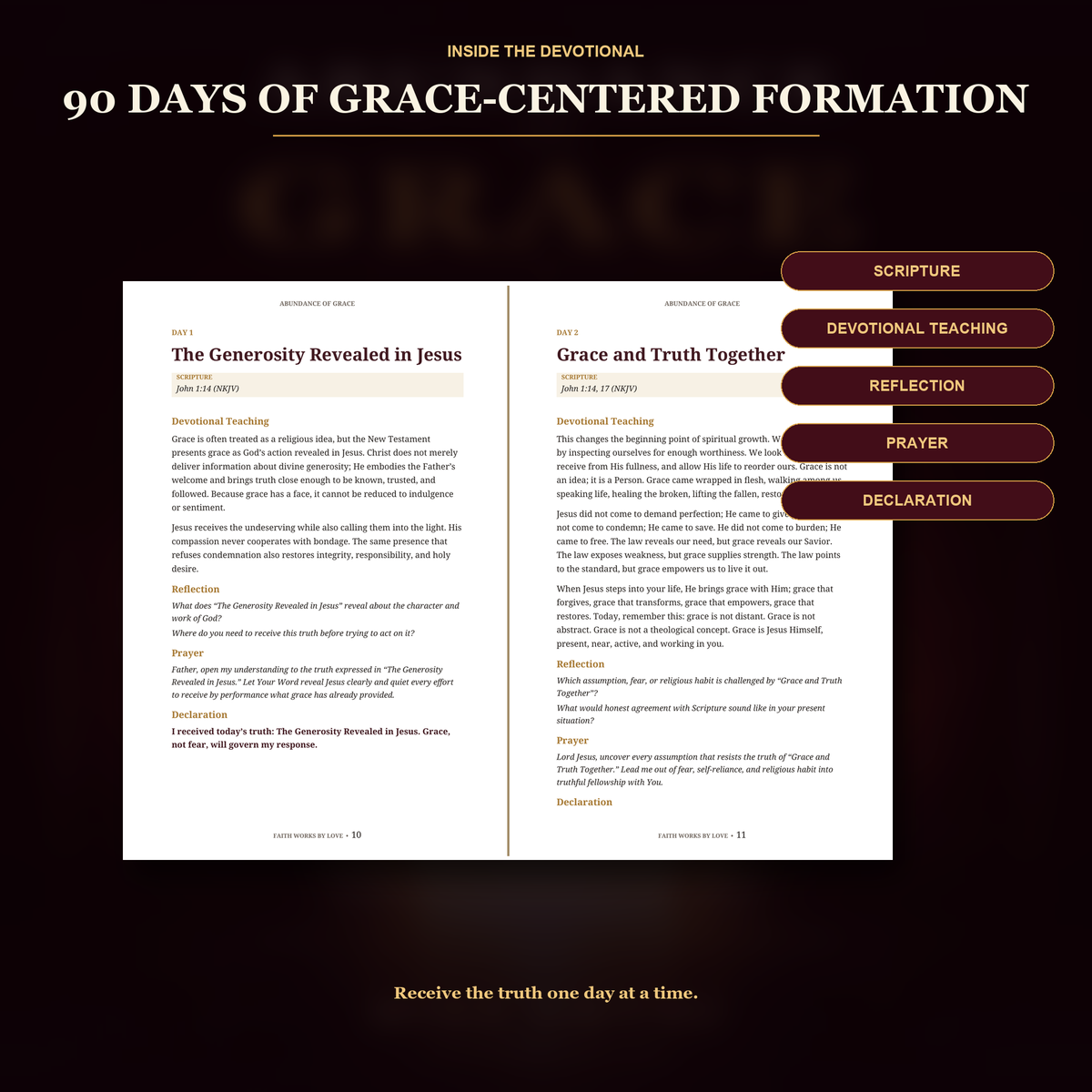 Abundance of Grace: Complete 90-Day Grace Formation Collection | 5-Resource Digital Bundle