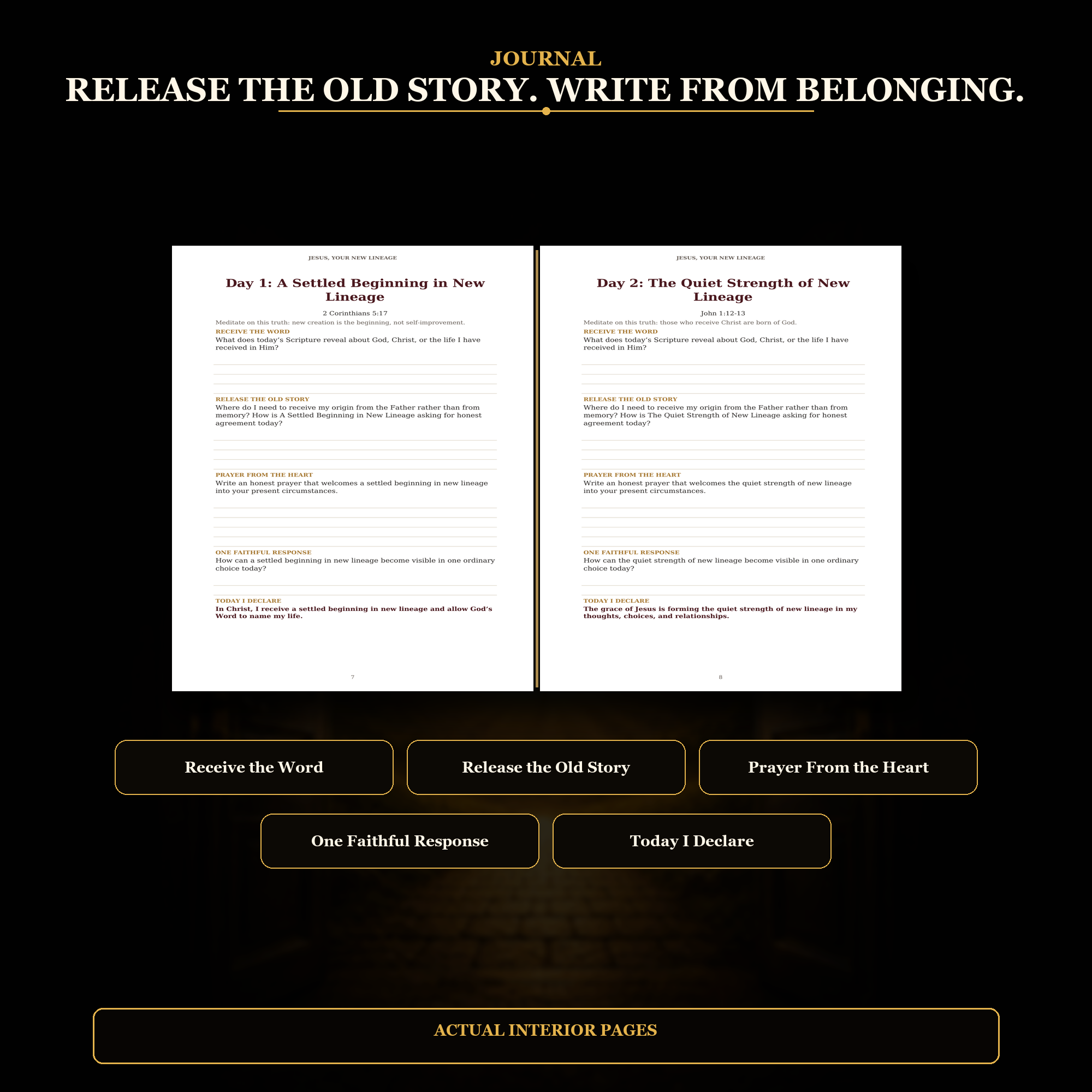 Jesus: Your New Lineage — 90-Day Identity in Christ Experience | 4-Book Digital Bundle