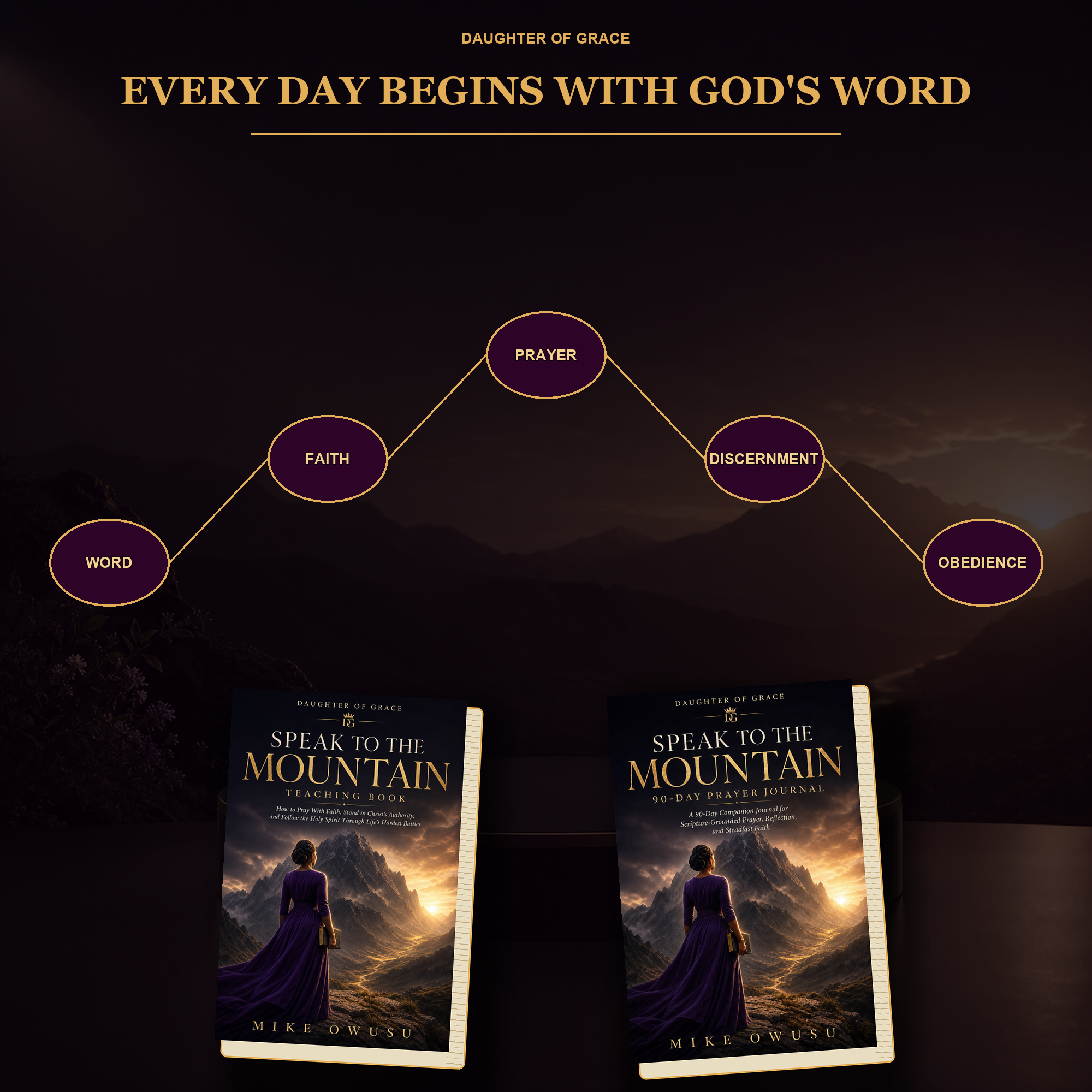 Speak to the Mountain Bundle | Teaching Book + 90-Day Prayer Journal