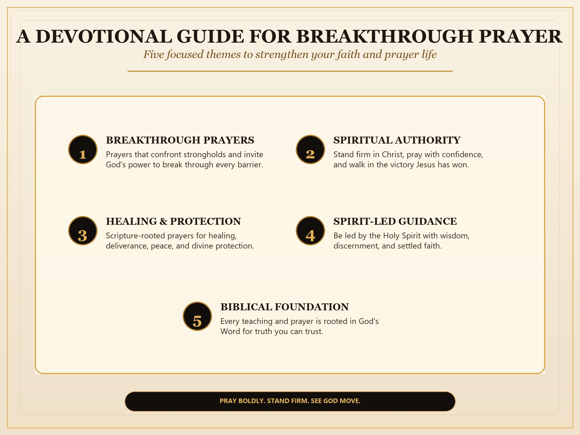Prayers That Move Mountains PDF, Christian Breakthrough Prayer Devotional, Spiritual Authority, Healing Prayer Guide