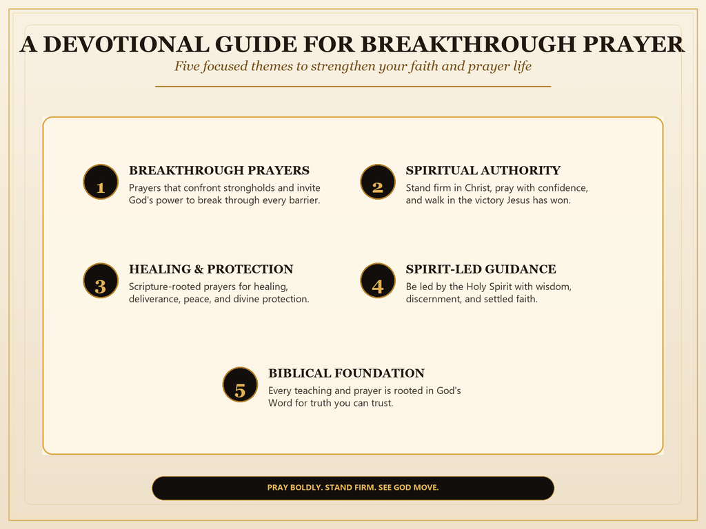 Prayers That Move Mountains – Paperback, Christian Breakthrough Prayer Devotional