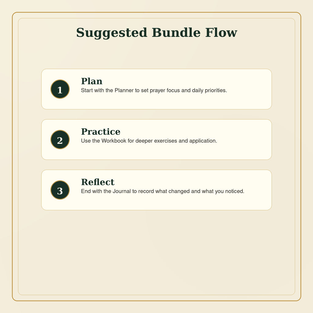 The Hidden Life Within Digital Bundle | Journal, Workbook, Planner &amp; How-To Guide