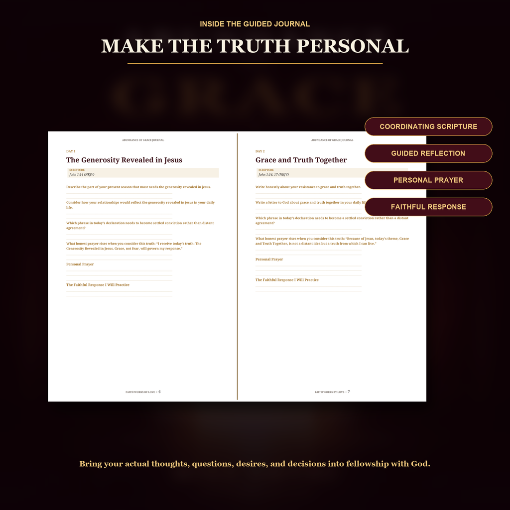 Abundance of Grace: Complete 90-Day Grace Formation Collection | 5-Resource Digital Bundle