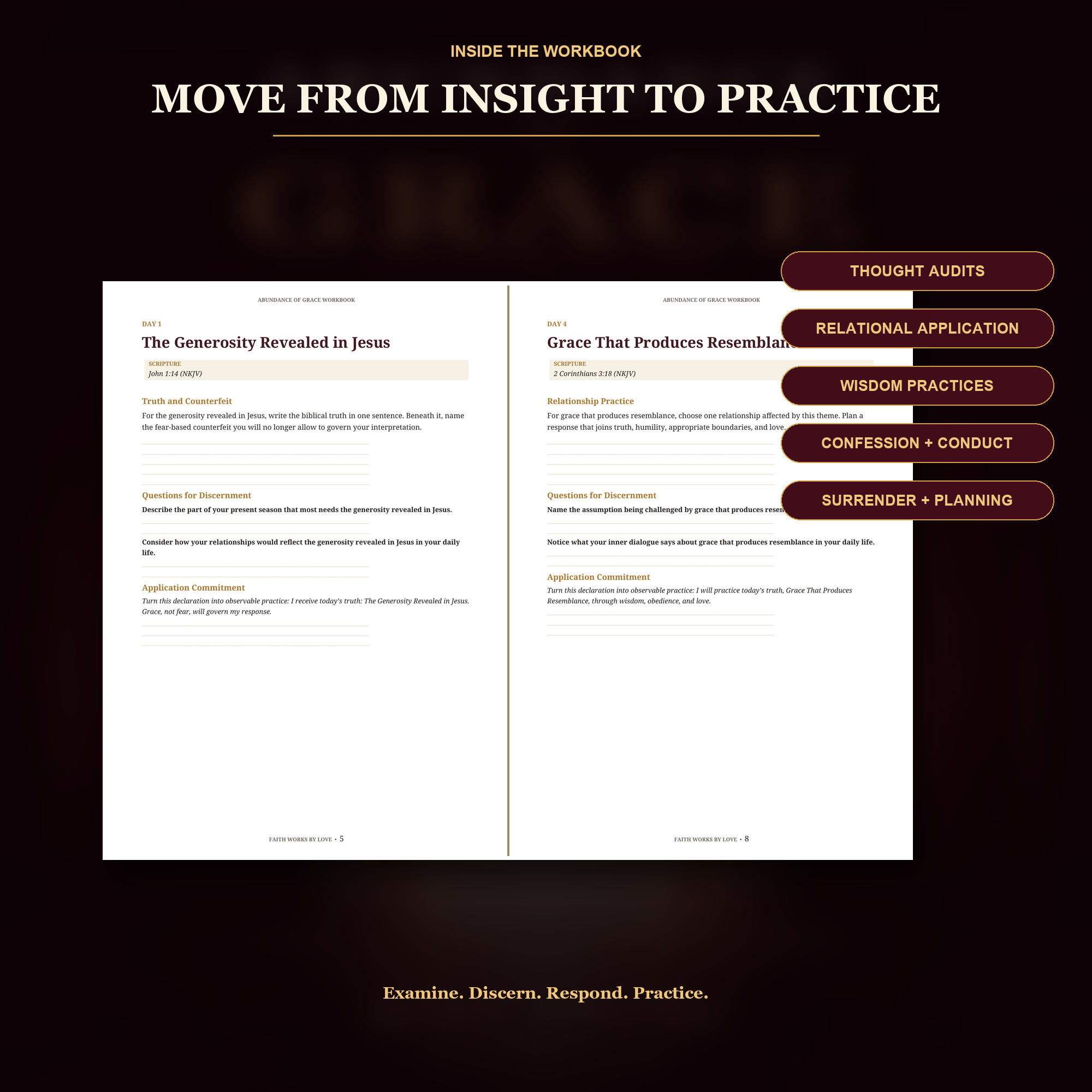 Abundance of Grace: Complete 90-Day Grace Formation Collection | 5-Resource Digital Bundle