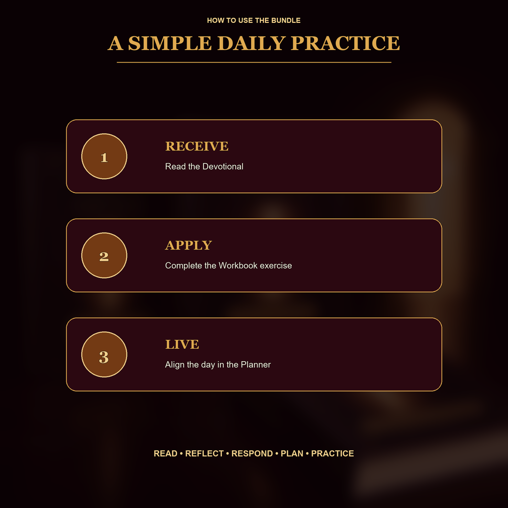 Abundance of Grace — Application & Alignment Bundle | 90-Day Devotional + Workbook + Planner