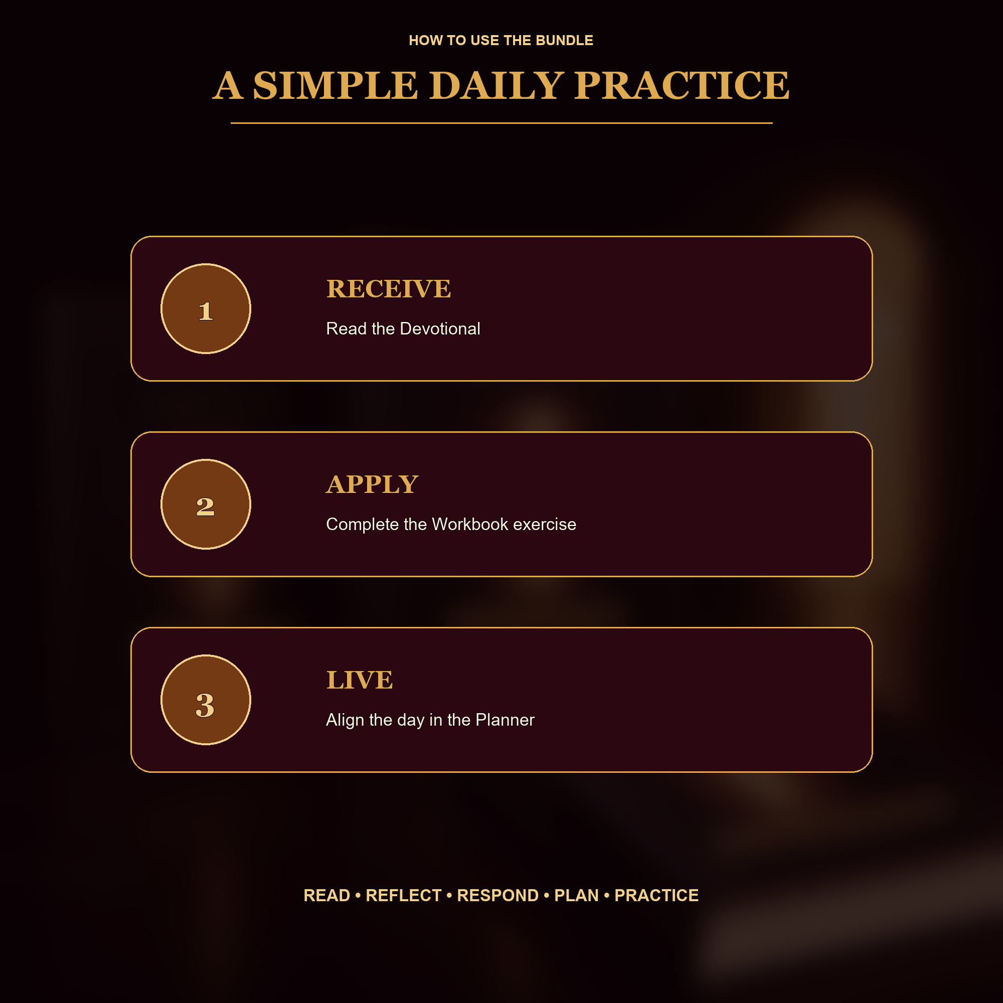 Abundance of Grace — Application & Alignment Bundle | 90-Day Devotional + Workbook + Planner