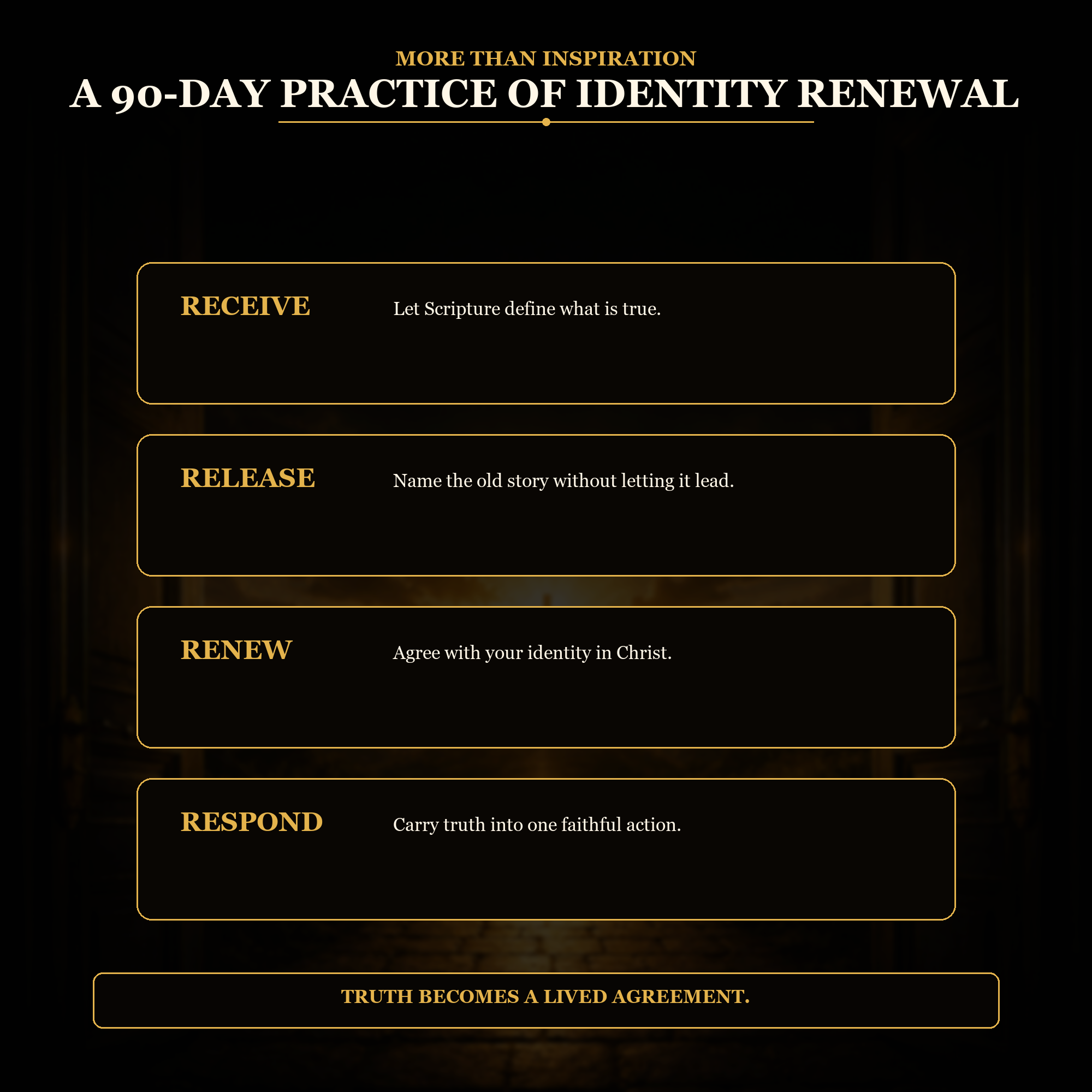Jesus: Your New Lineage — 90-Day Devotional + Journal Bundle | Identity in Christ