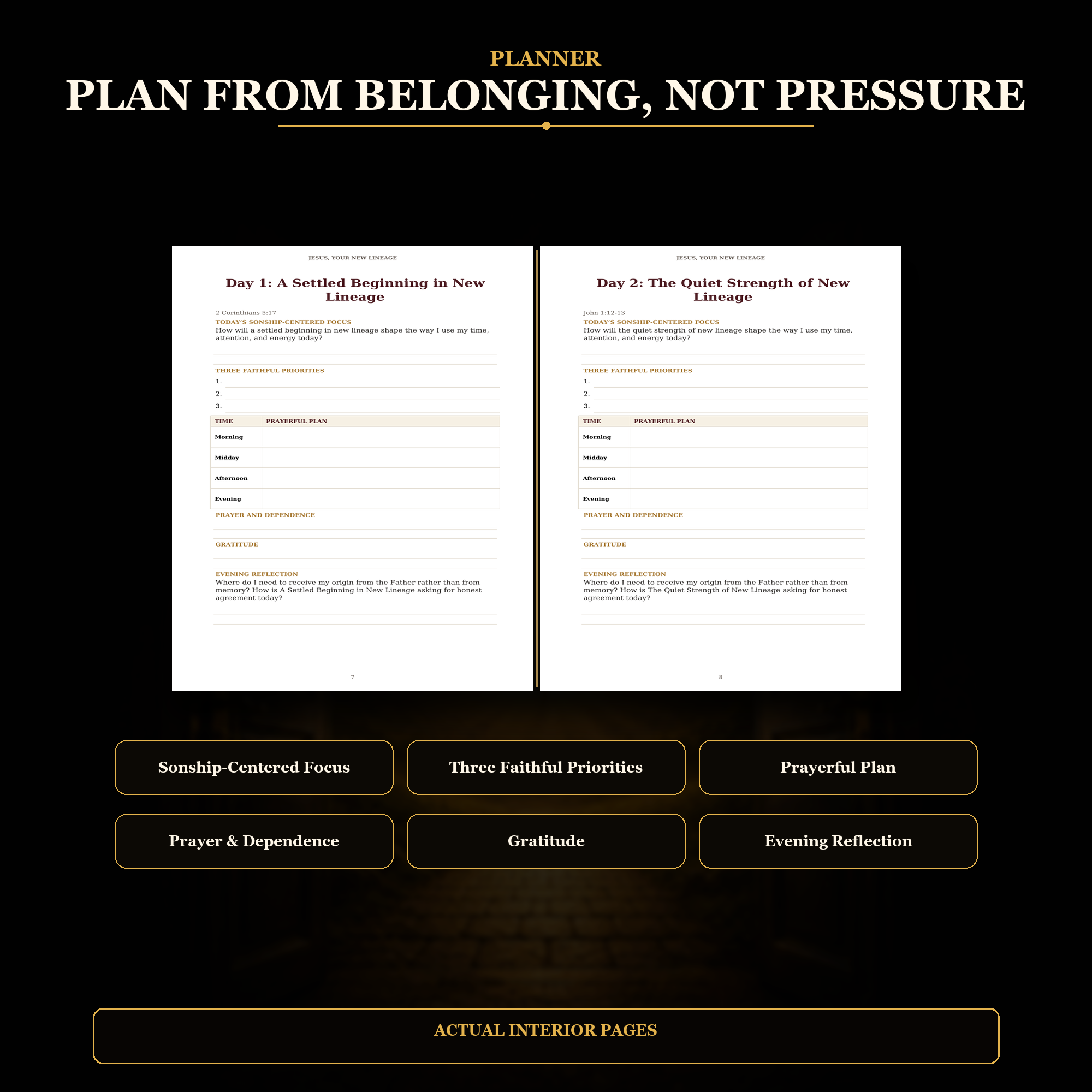 Jesus: Your New Lineage — 90-Day Identity in Christ Experience | 4-Book Digital Bundle