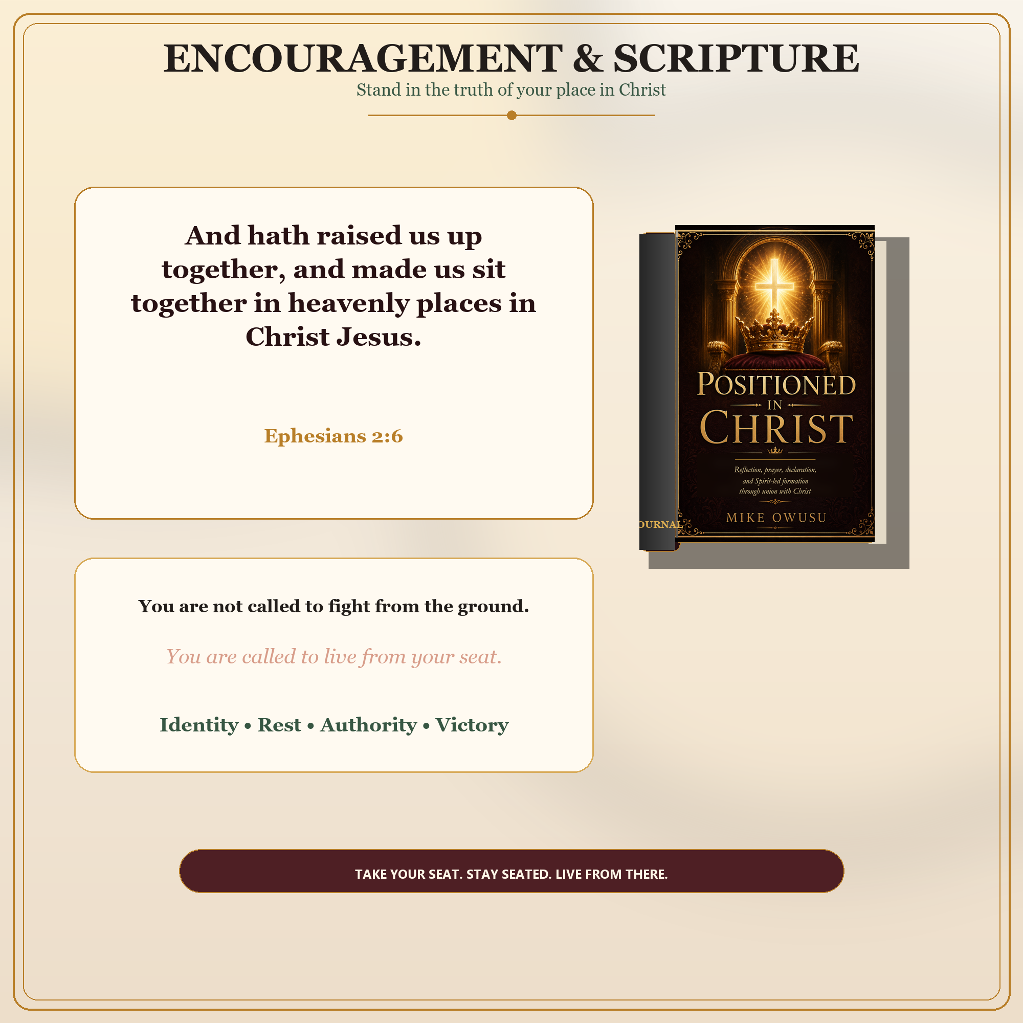 Positioned in Christ Complete Collection