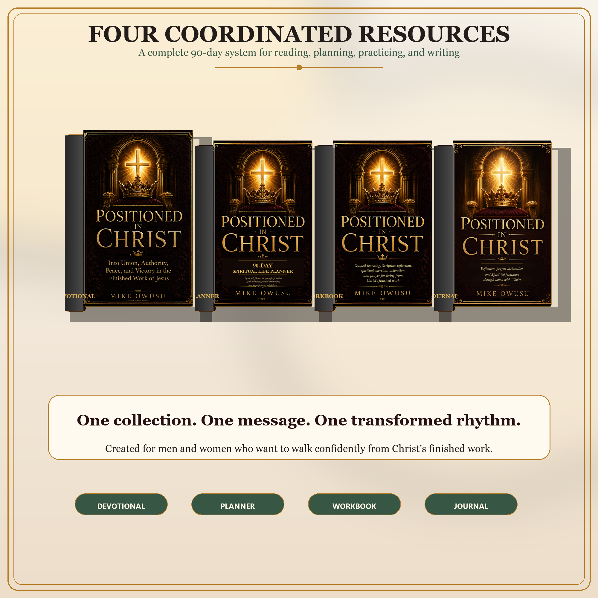 Positioned in Christ Complete Collection