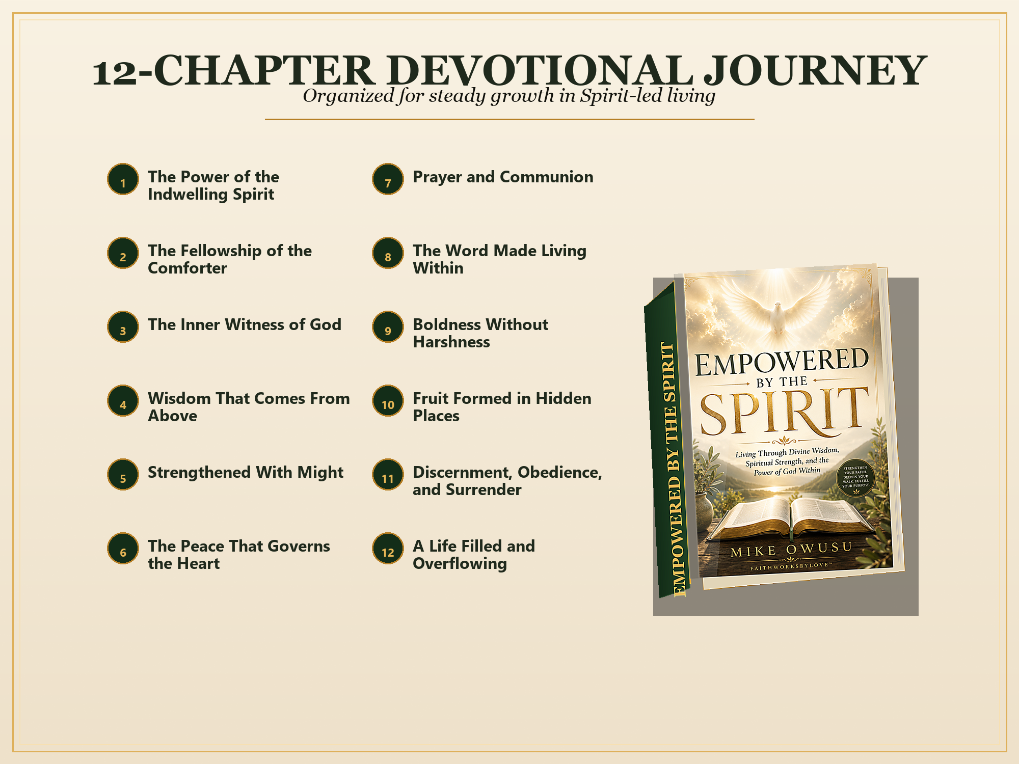 Empowered by the Spirit eBook PDF, Holy Spirit Christian Devotional, Spiritual Growth Guide, Bible Study Digital Download