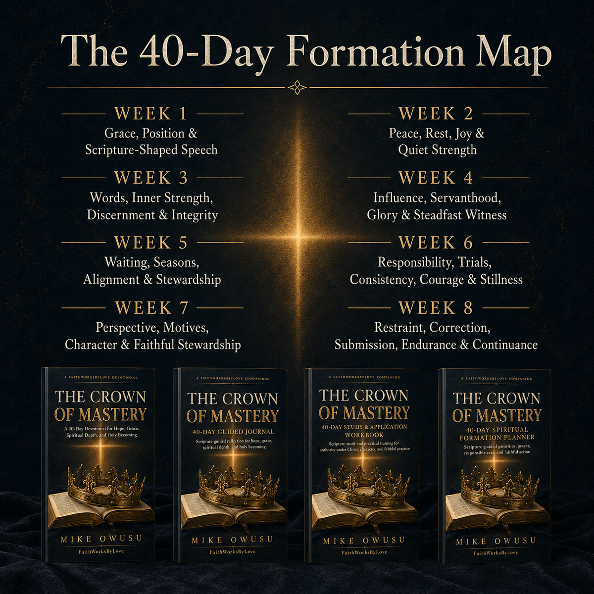 The Crown of Mastery: Complete 40-Day Formation Collection
