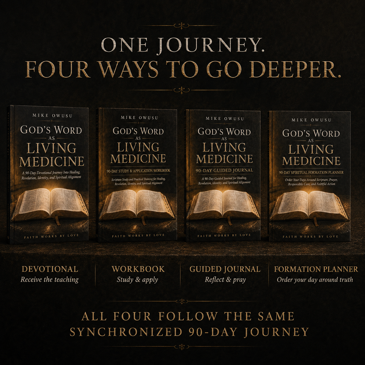 God’s Word as Living Medicine; Let It Form You | 90-Day Christian Devotional Bundle