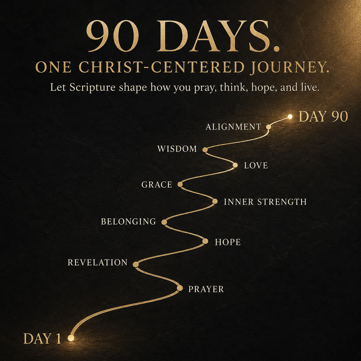 God's Word as Living Medicine: 90-Day Devotional – Paperback