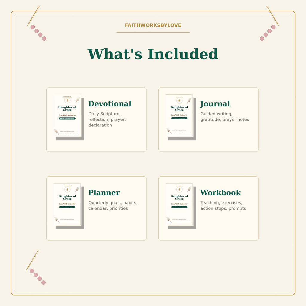 What is included in the Daughter of Grace 90 Day Prayer Bundle