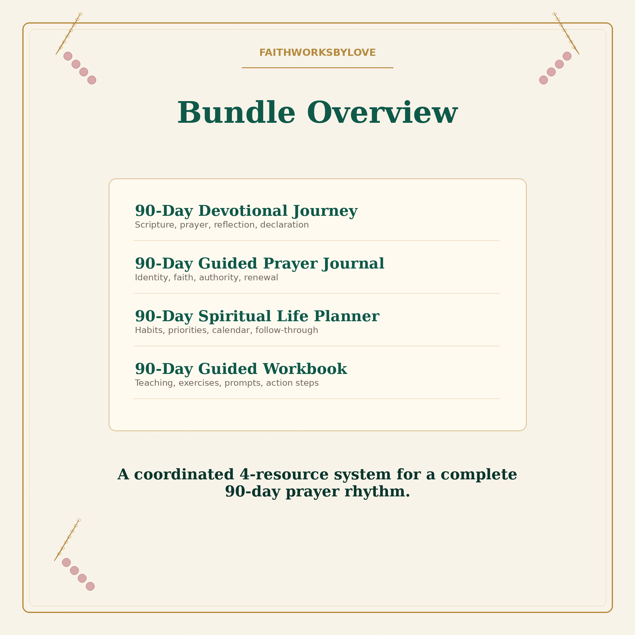 Bundle overview for Daughter of Grace Pray With Authority digital prayer bundle