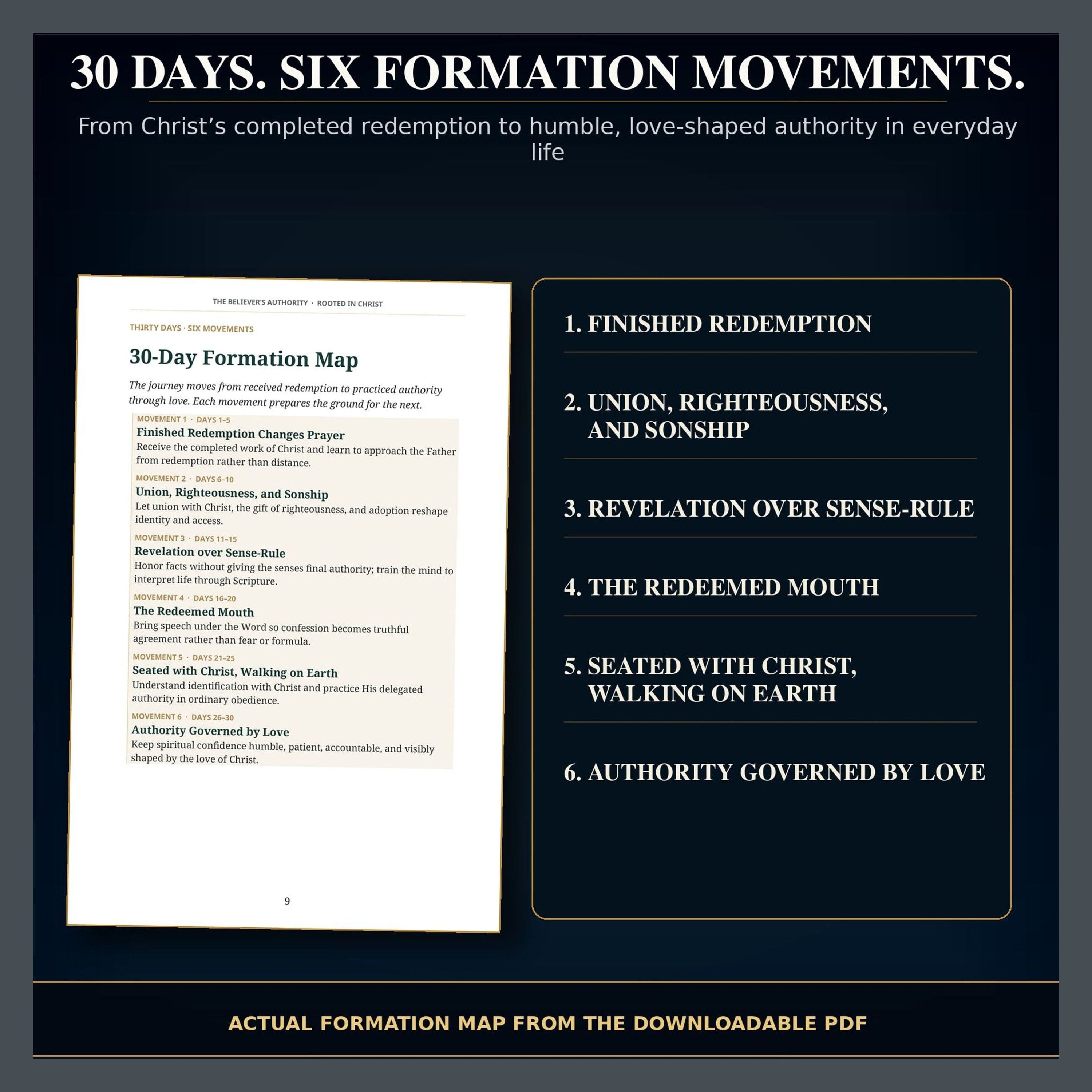 30-Day Christian Authority Devotional PDF | Rooted in Christ | Perfect Gift for Women of Faith