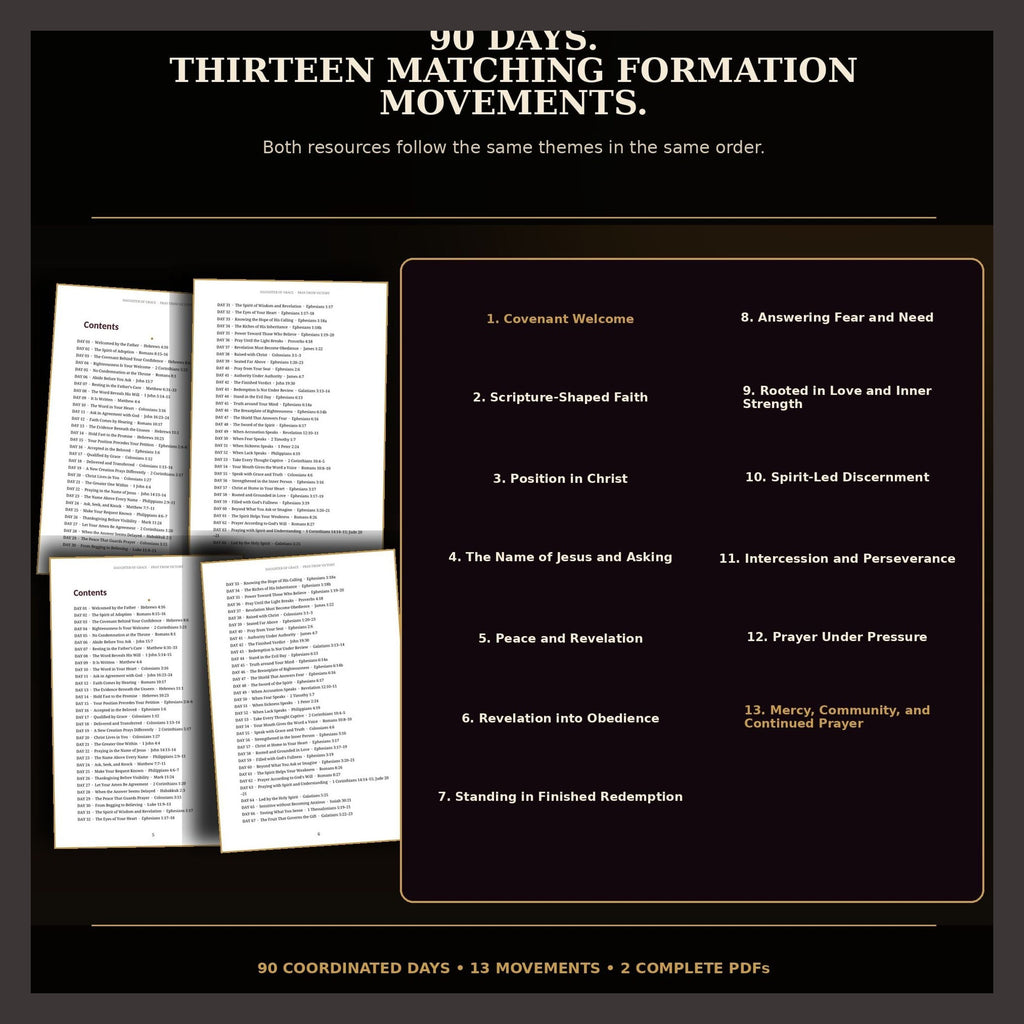 90-Day Christian Devotional and Prayer Journal PDF Set, Pray From Victory