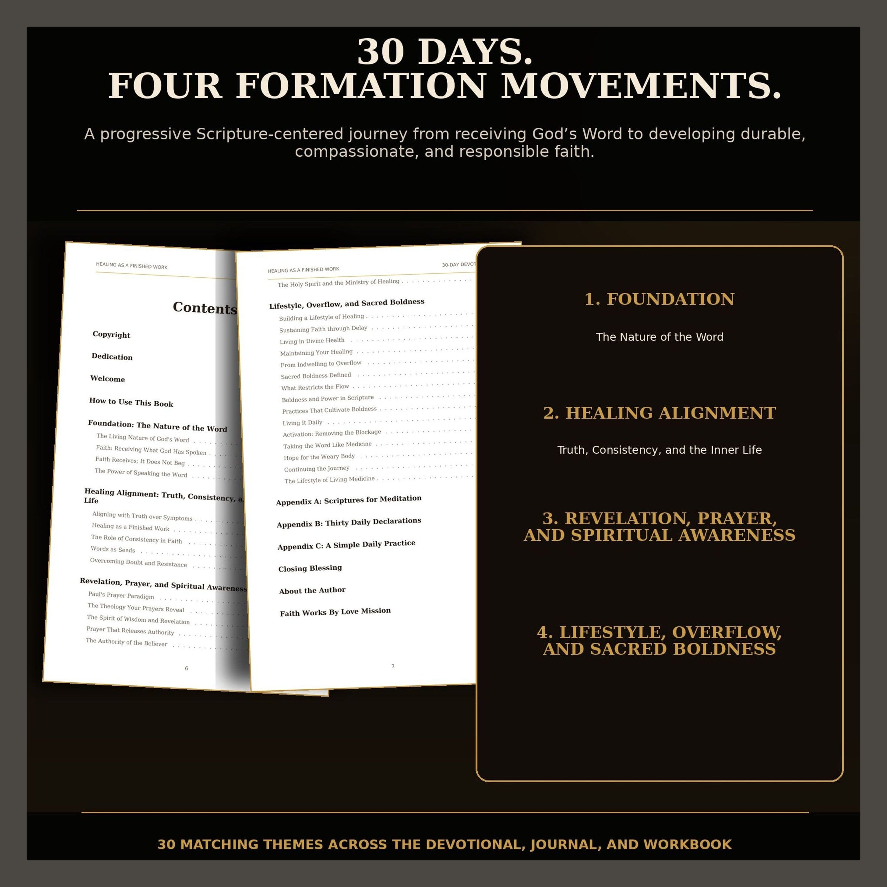 Healing as a Finished Work Collection - 30-Day Digital Devotional Bundle