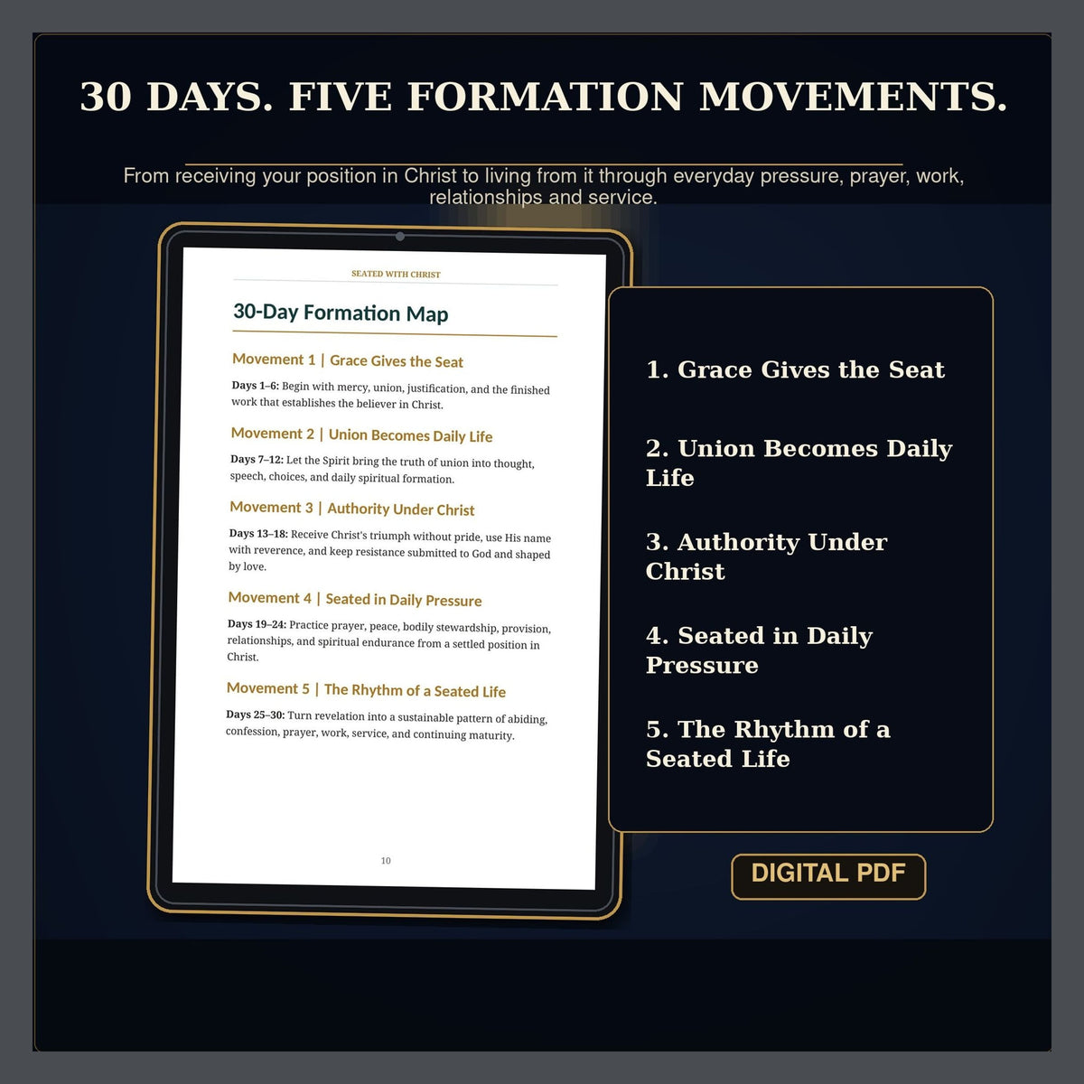 30-Day Christian Devotional PDF, Seated With Christ, Rest, Authority and Faithful Living