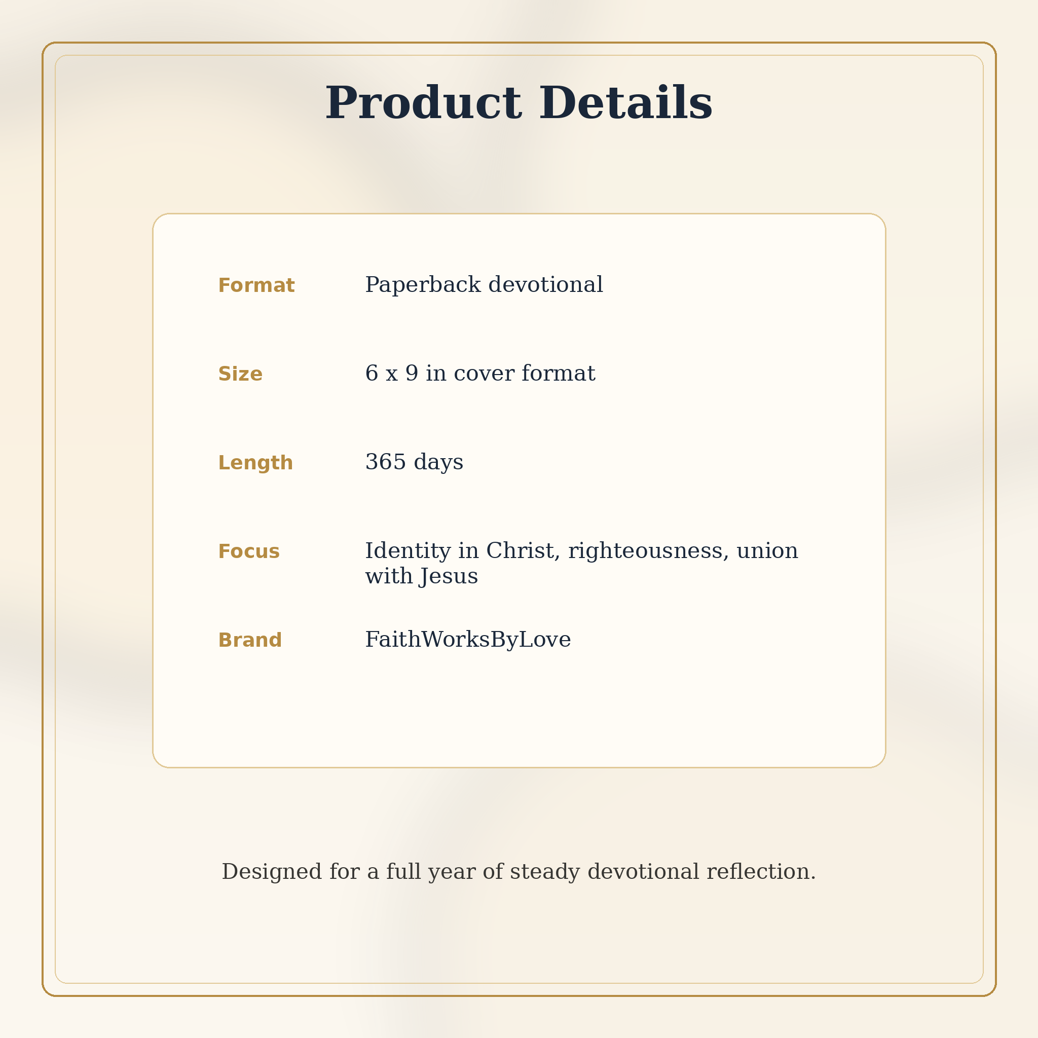 Product details for Jesus Called You Into a New Lineage digital devotional
