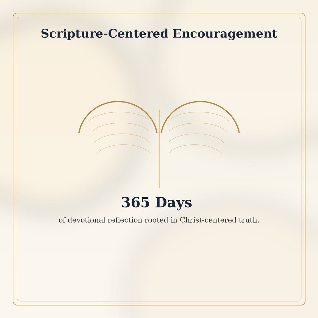 365 days of Scripture centered devotional encouragement