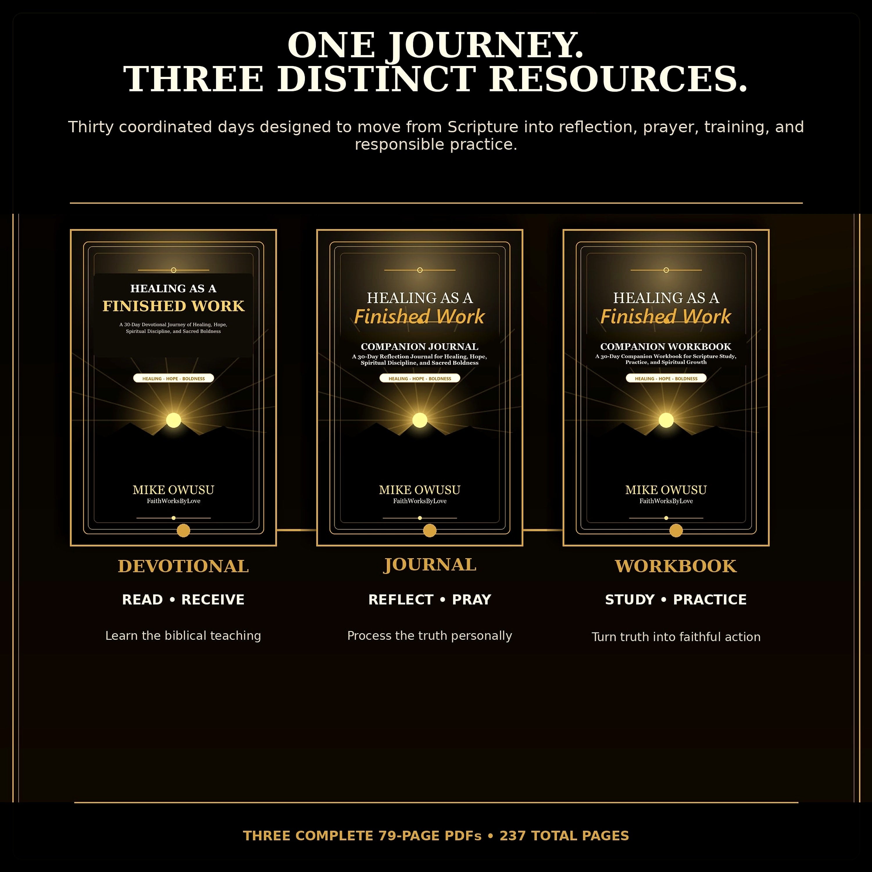 Healing as a Finished Work Collection - 30-Day Digital Devotional Bundle