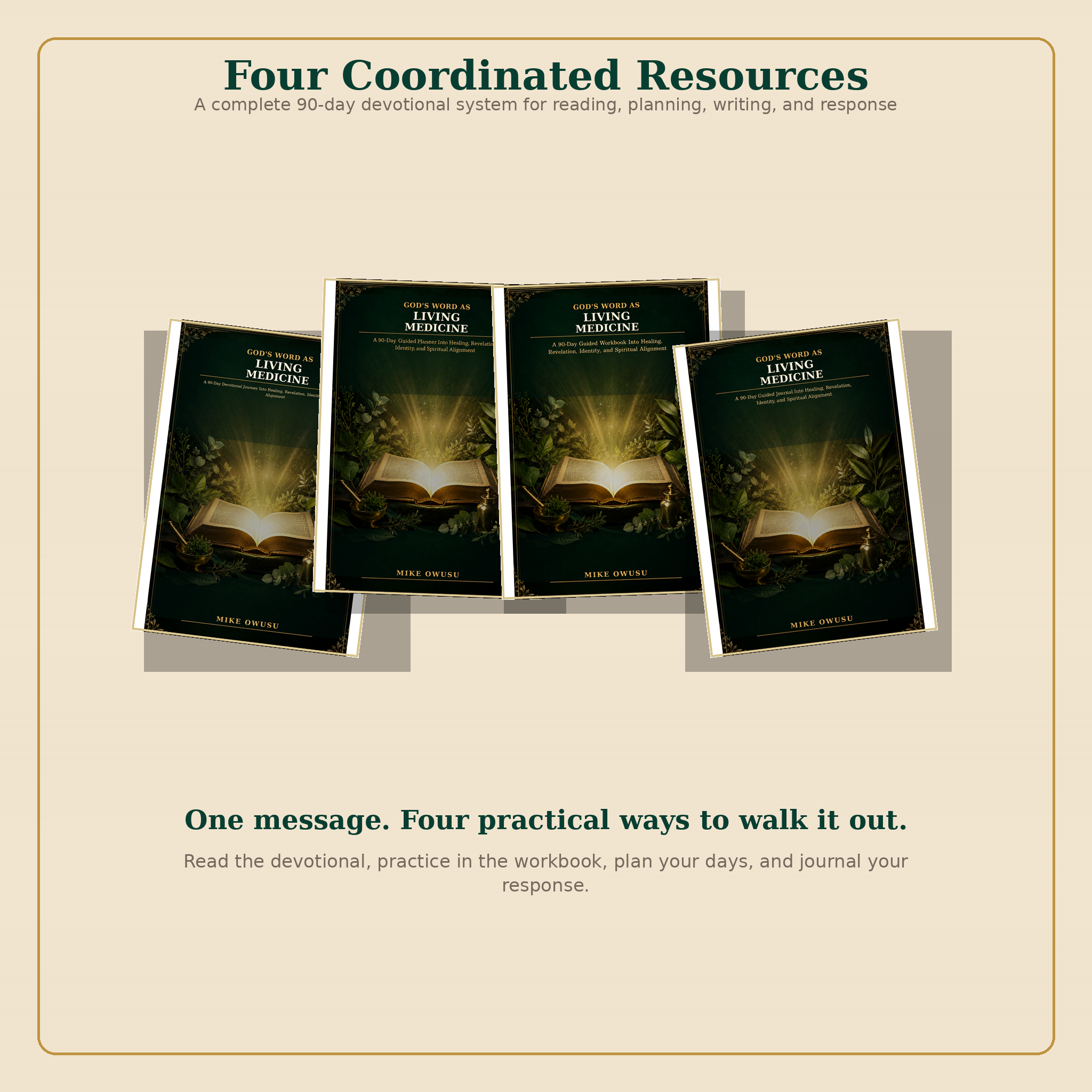 Living Medicine digital bundle with devotional workbook planner and journal covers