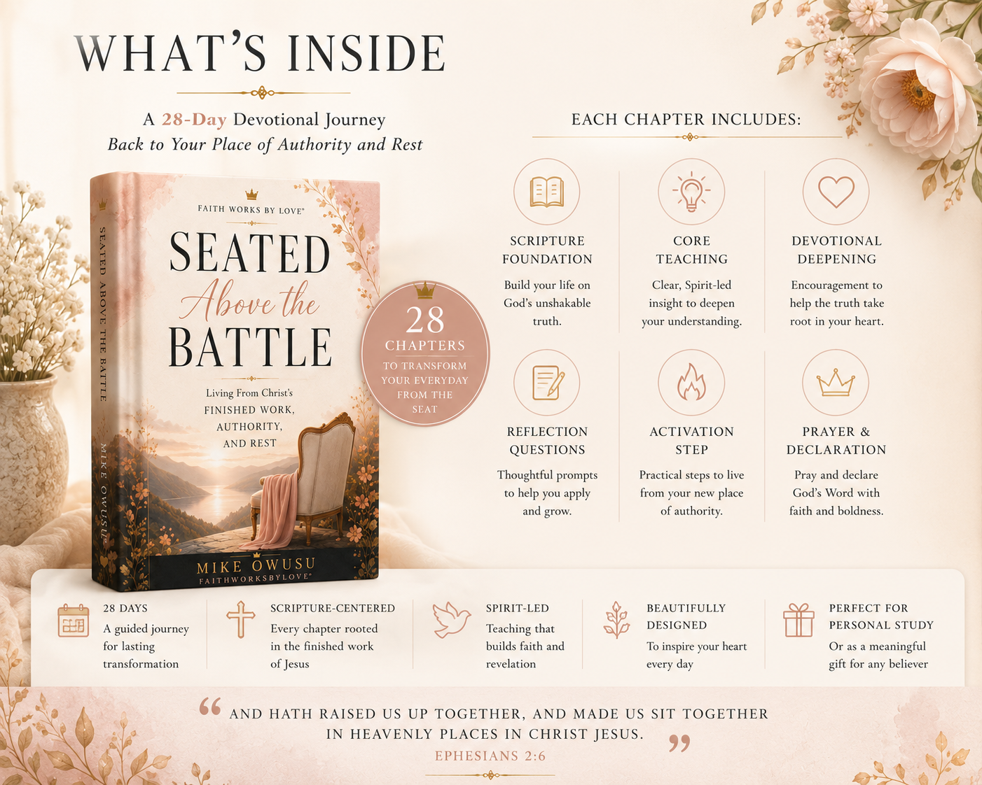 SEATED ABOVE THE BATTLE: Living From Christ's Finished Work, Authority, and Rest